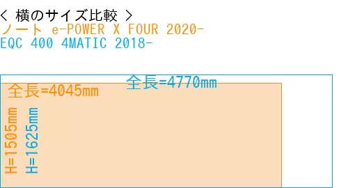 #ノート e-POWER X FOUR 2020- + EQC 400 4MATIC 2018-